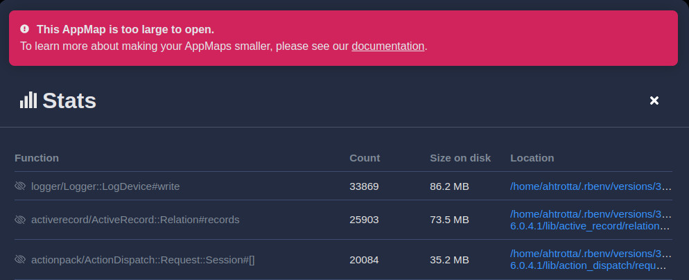 Giant Map Stats Panel