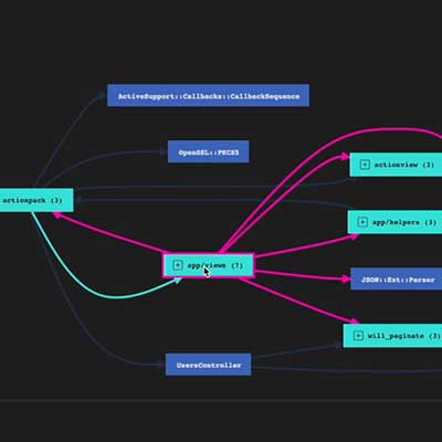 Visualize the architecture of your Ruby app in VS Code, in 2 minutes